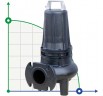 Bomba de aguas residuales Dreno DNB-EX 65-2/220-2 T con impulsor S-flow de dos canales