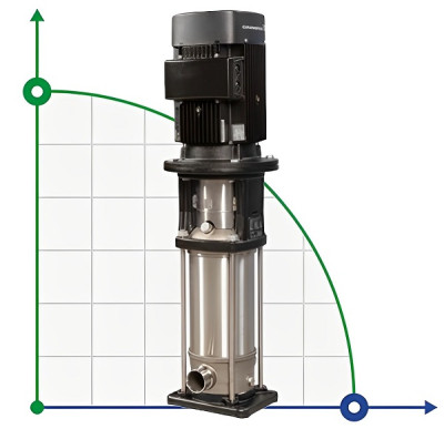 Насос вертикальный многоступенчатый Grundfos CRN 10-22 APAE-HQQE