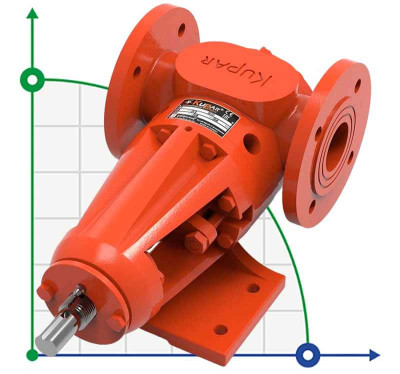 Pompe à engrenages pour confiture Kupar KIPK 1 1/2 pouce-Y, 0,4-4 m3/h