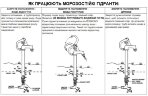 BG-208 незамерзаюча колонка для води