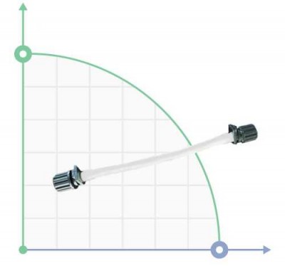 Tube péristaltique pour système hydroponique