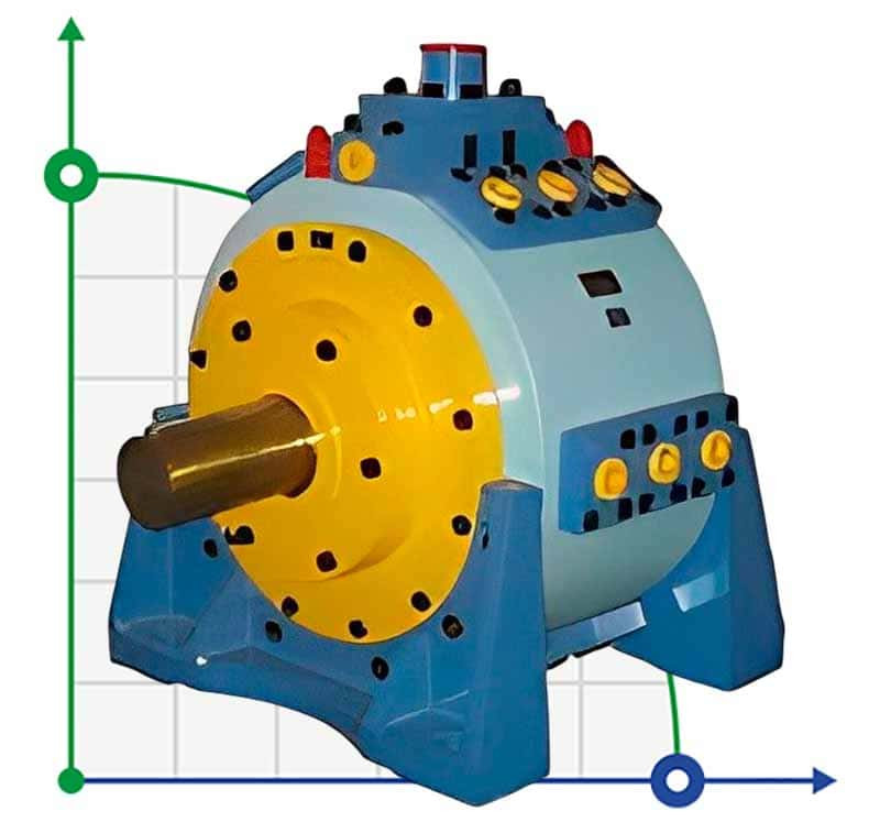 Radialkolbenpumpe NR2-710/32