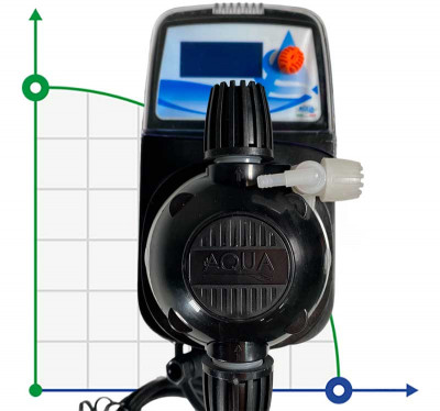 Dosierpumpe PDE HC151+ MULTIFUNCTION M60 240V PVDF-CE-VT + SHUKO-STECKER, 1-10 l/h, 7-1 bar