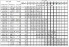 Многоступенчатый горизонтальный насос Ebara MATRIX/I 3-8T/1,3, 380V
