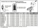Рідинно-кільцевий насос для розсолу LIVERANI INV NEOS 3/4 +BY-PASS, MF/M, 0,25 кВт, 1200-3400 об/хв, 380В, AISI 316 з частотником, на візку