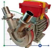 NOVAX 25M насос для перекачки молока, сыворотки