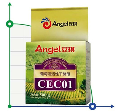 Angel CEC01 wine yeast, package-0.5 kg