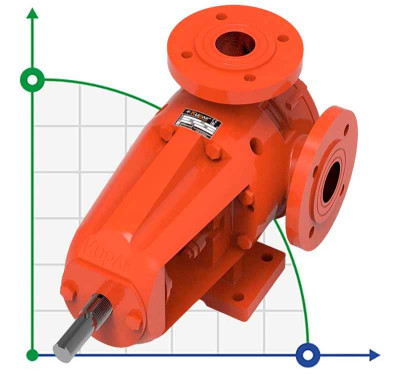 Pompe à engrenages Kupar KIP 1 1/2 pouce pour transfert de confiture, 0,4-4 m3/h