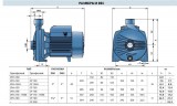 Насос відцентровий CPm 130-ST6