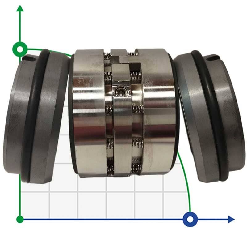 Двойное торцевое уплотнение R-M010D 48, CAR/SIC/CAR/SIC, EPDM, 304