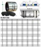 Двойное торцевое уплотнение R-M010D 48, CAR/SIC/CAR/SIC, EPDM, 304
