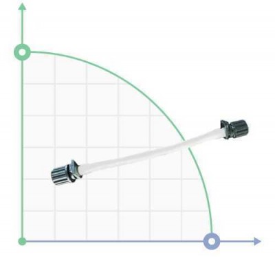 Tube péristaltique pour contrôleur pH & EC et système hydroponique sur ordinateur