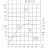 IRG TKG 65/185-11/2 (47/44), 11 kW, 2900 насос центробежный вертикальный