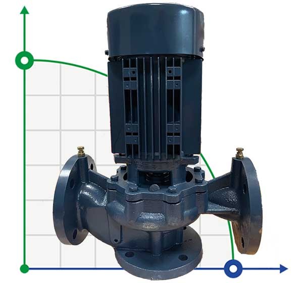 BT 50-220/1,1 pump in-line