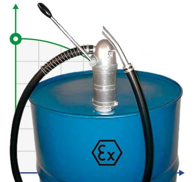 Ręczna pompa beczkowa FLUIMAC NEPTUNE N-16, Ex do oleju napędowego, benzyny ciężkiej, olejów mineralnych, estrów metylowych rzepaku