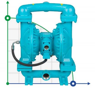 Пневматический мембранный насос DP 150 AL/SN - AL/N