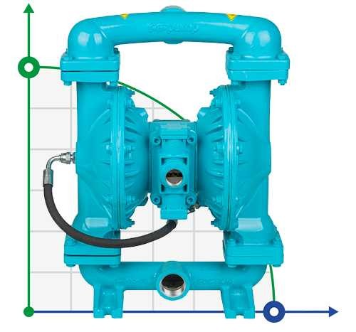 Pompe pneumatique à membrane DP 150 AL/SN - AL/N