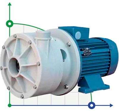 Горизонтальний відцентровий насос МВ 155, ПП, EPDM, B