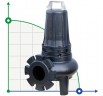 Погружний насос Dreno DNB-EX 80-2/150 T з двоканальним S-подібним робочим колесом
