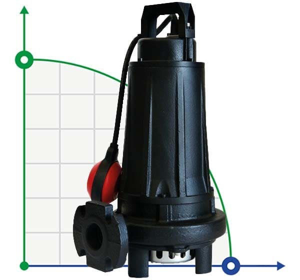 Dreno APX 32-2/150 T Tauchpumpe mit zweikanaligem Laufrad