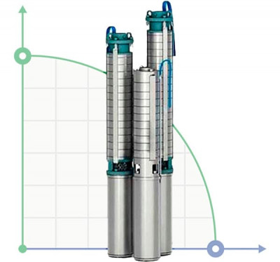 ЕЦВ 8-16-100 насос глибинний для свердловин з нержавіючим корпусом та робочими колесом
