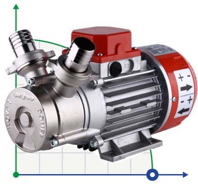 MARINA NOVAX 30-12V жидкостно-кольцевой насос