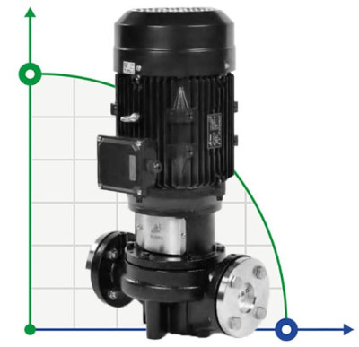 Високотемпературний насос AGD-250, -30°C+200°C вертикальний