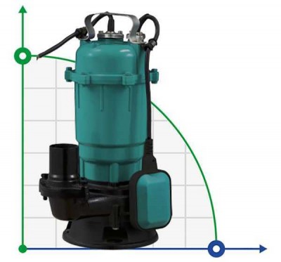 Pompe submersible de drainage et fécale AQD750F