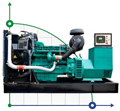 Промышленный дизельный генератор XHYV-360GF с ATS, двигатель Volvo 450kVA, 360kW, 380V/50HZ открытого типа