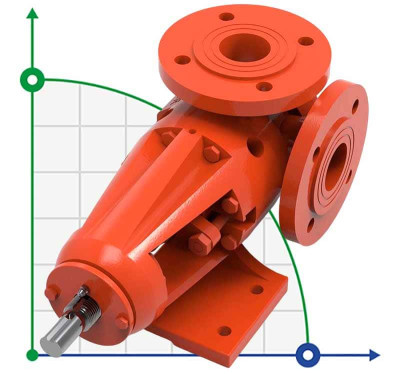 Pompe à engrenages Kupar KIPK 2 pouces pour colle, 1.5-7.5 m3/h