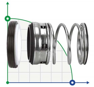 Joint d'arbre ordinaire R-FBC 20, SIC/SIC, VITON, 304, NG