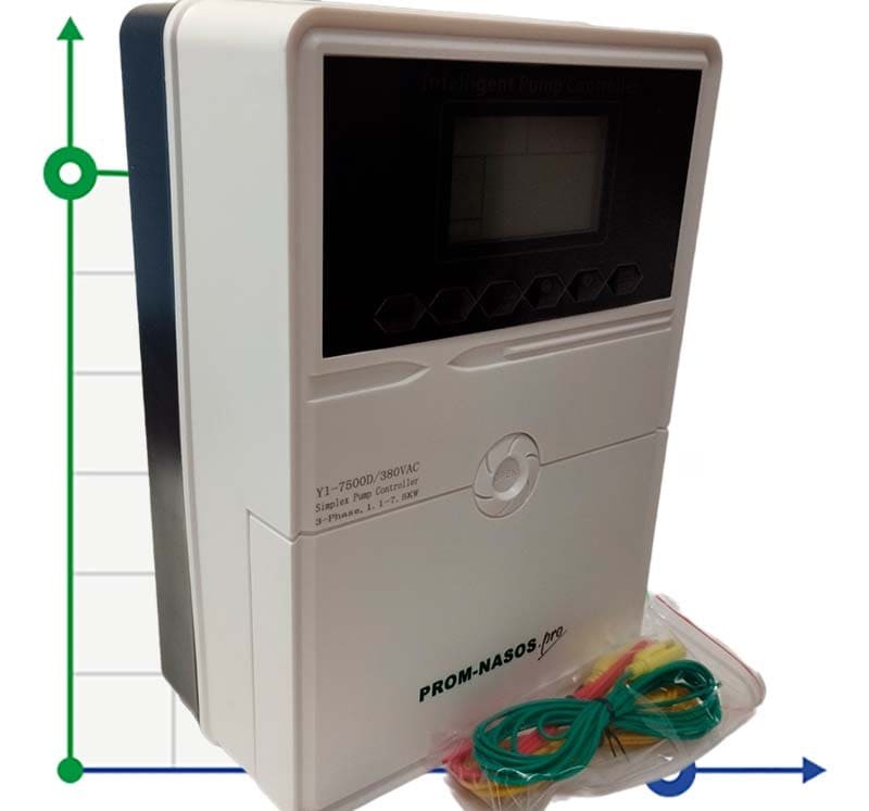 Controlador de bomba Y1-7500D, plástico ABS, trifásico 380V-415V, 1,1-7,5 kW