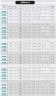 Насос для горячего масла EMSE EKY 32-200, 5,5 кВт, 2900 с муфтой на раме, без двигателя