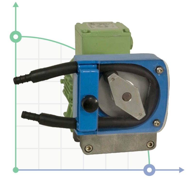 Peristaltic Pump MPC-3086.9