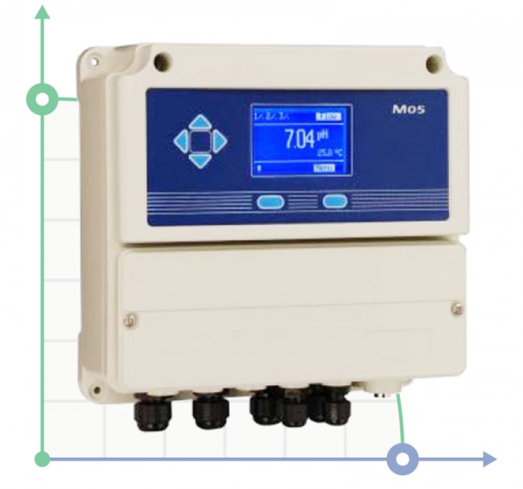 Контроллер мутности AG-S/Control TURBIDITY