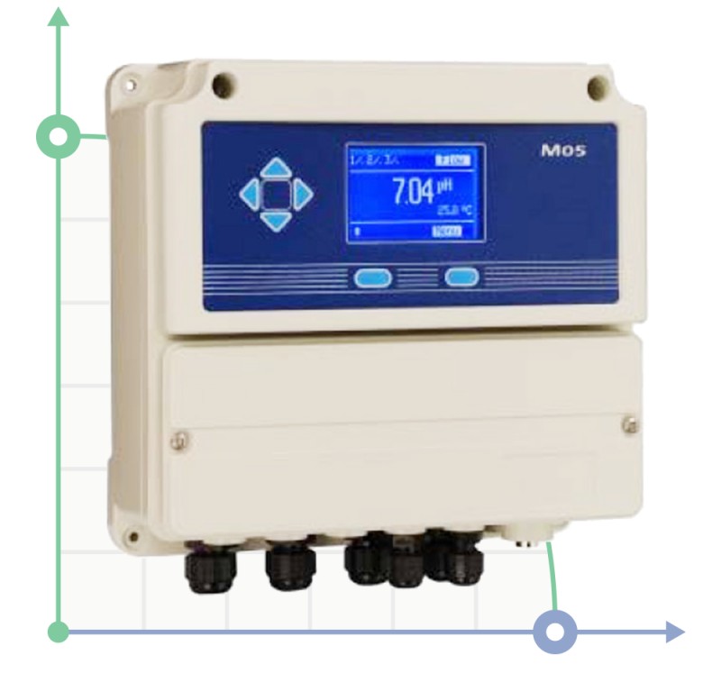 Controlador de turbidez AG-S/Control TURBIDEZ