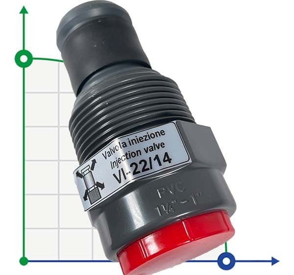 Vanne d'injection de réactif 1 pouce PVC, pour pompes doseuses jusqu'à 1000 l/h