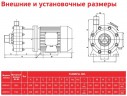 ADM 40 PP/TF/4HP/2800RPM pump with the magnetic coupling