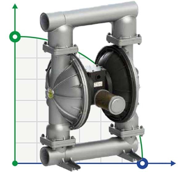 Diaphragm pump for glue PHOENIX P1000 ALU SANTOPRENE, 1050 l/hv