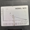 Membran-Elektromagnetische Dosierpumpe PDE HC151+ MULTIFUNCTION M70 240V PVDF-CE-VT, 1,8-14 l/h, 20-1 bar