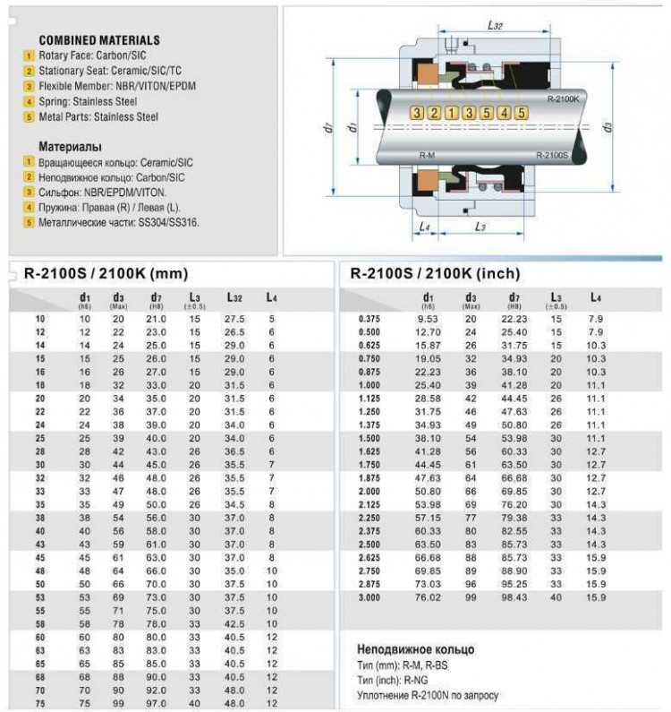 Торцевое уплотнение к насосу R-2100К 38, SIC/SIC, VITON, 304
