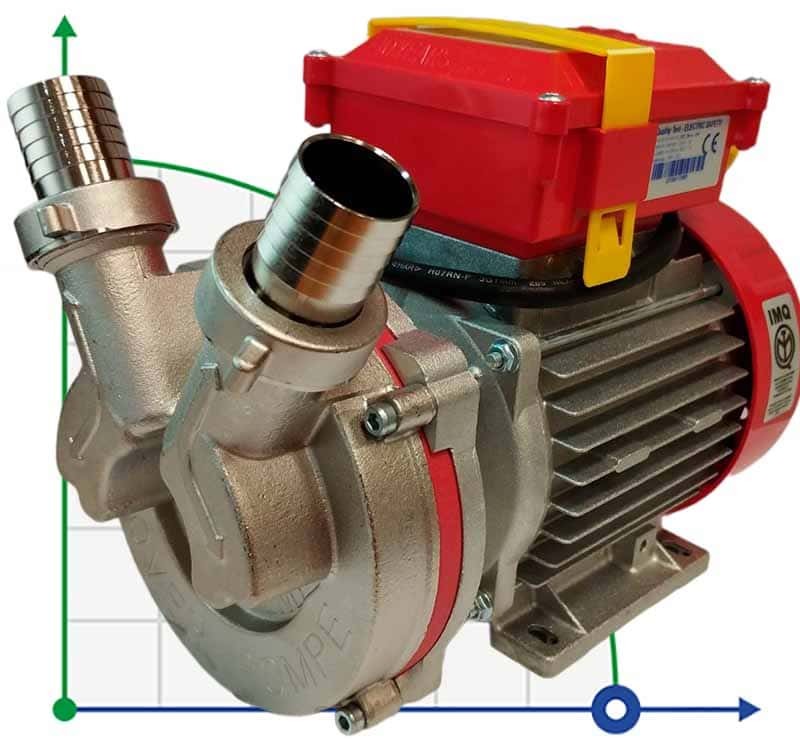 Pompe de transfert de vin NOVAX 30M