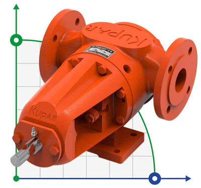 Pompe à engrenages pour savon Kupar KIPK 2 pouces-Y, 1.5-7.5 m3/h