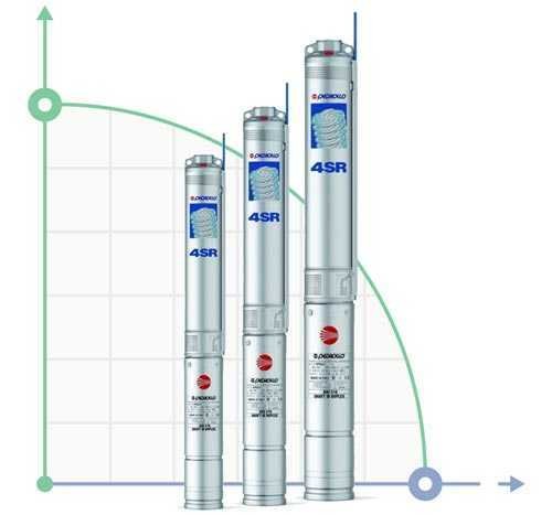 The well pump 4SR8/17