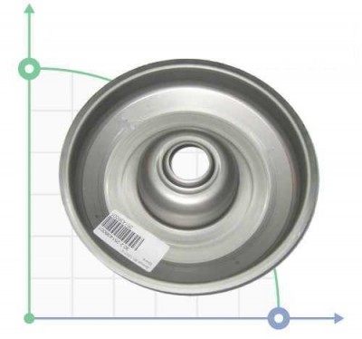 Pumpendeckel mit O-Ring für GZA 50-32-160/3,0