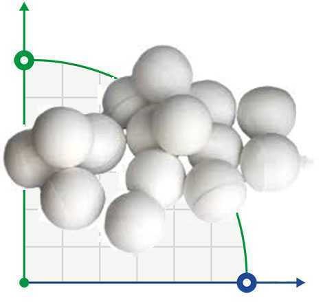 Billes céramiques inertes AI2O3 21-45, 6 mm