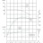 IRG TKG 40/90-0.37/2 (5,6/10), 0,37 kW, 2900 насос центробежный вертикальный