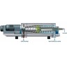Декантерная центрифуга FLOTTWEG Decanter C4E-4/454 with SP3.11