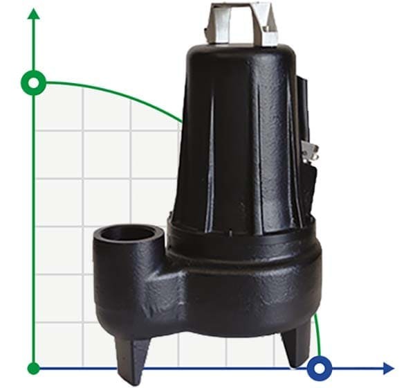 Dreno ALPHA V PRO-EX 50-2/060 T Tauchpumpe mit Wirbellaufrad