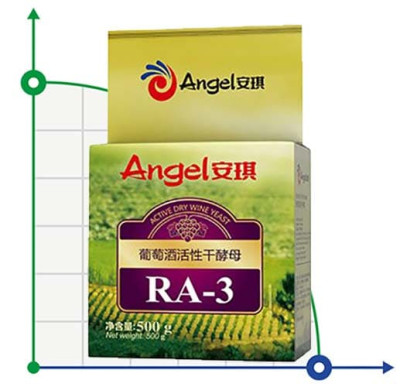 Angel RA - 3 wine yeast, package-0.5 kg